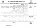 جماعة تيزنيت تنظم الدورة الثانية عشر للمنتدى السنوي للجمعيات