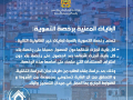 إخبار هام
