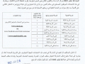 🔴إعلان بإجراء امتحانات الكفاءة المهنية برسم سنة 2022 لولوج مختلف الدرجات بجماعة تيزنيت.