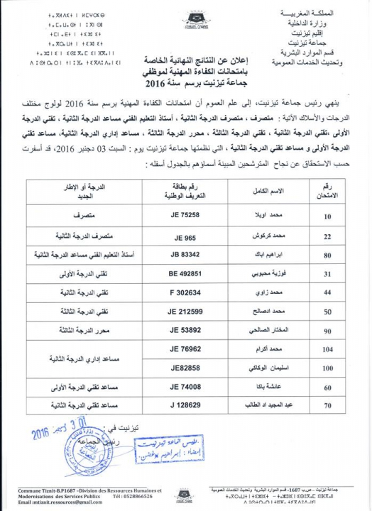 المصادقة بالأغلبية على القانون الداخلي للمجلس الجماعي لتيزنيت 