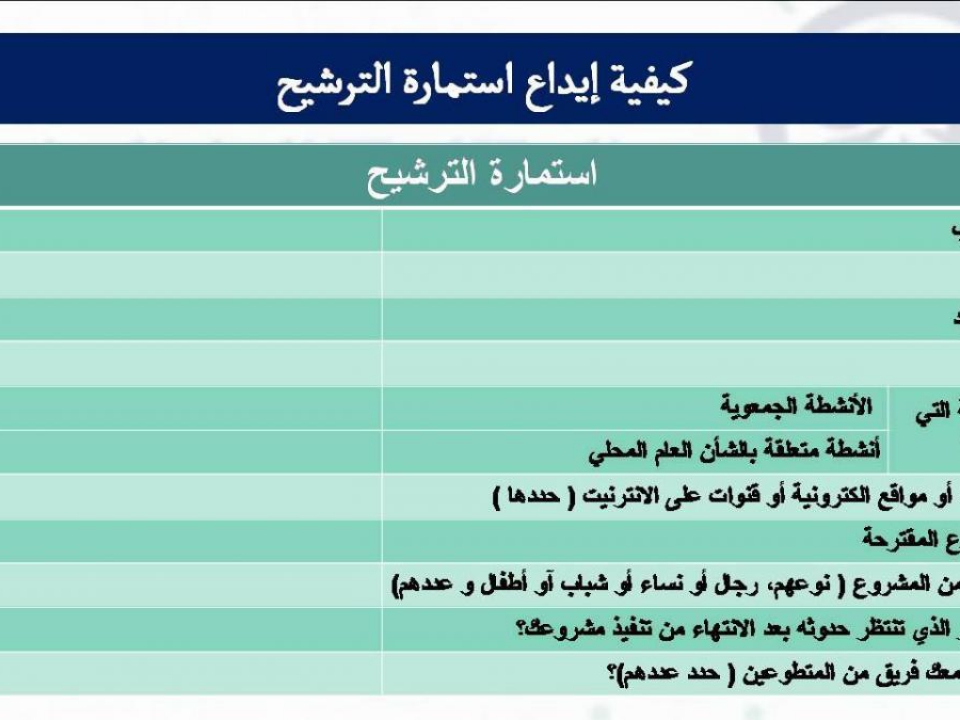 لقاء مع المركز المغربي للدراسات و تحليل السياسات‎